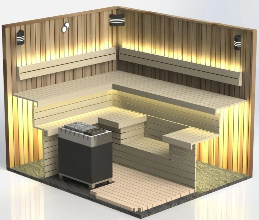 Планировка и проектирование Планировка и проектирование