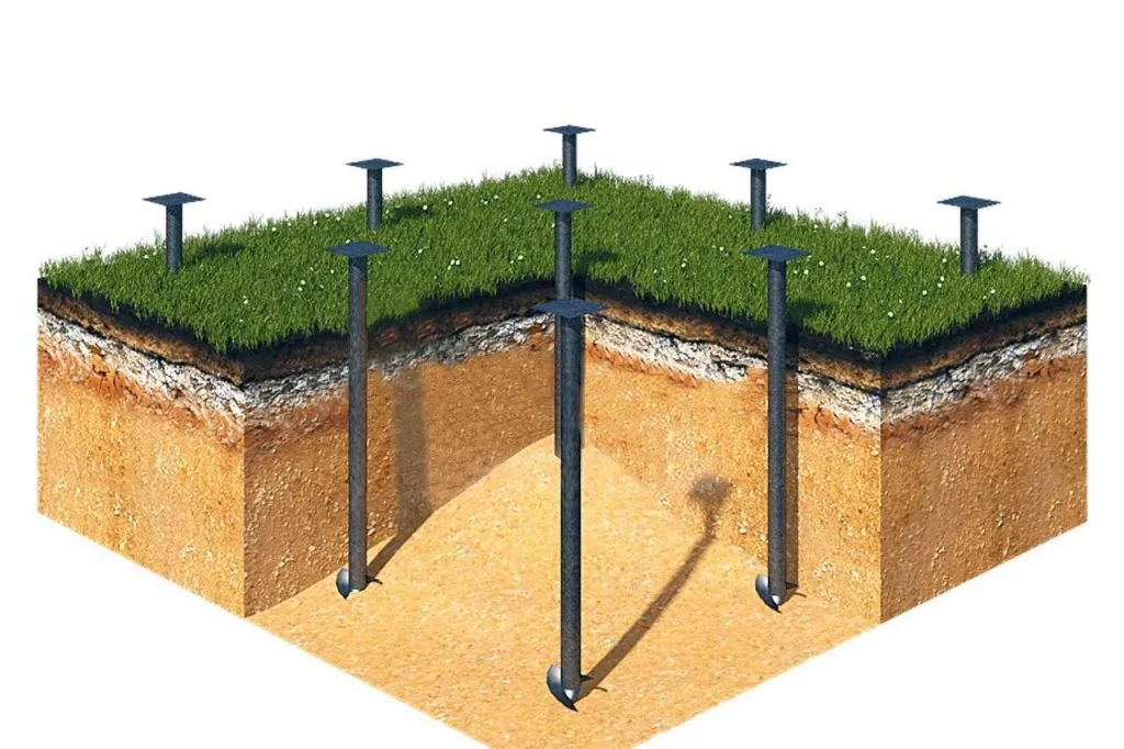 Почему свайно-винтовой фундамент популярен?